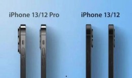 univ价格最新爆料