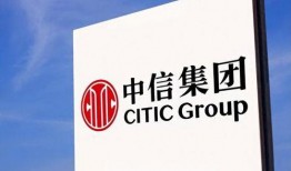 中信期货最新爆料