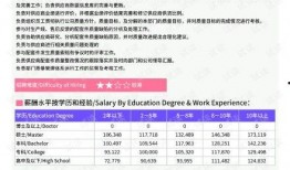 外卖员爆料炸鸡最新视频,炸鸡最新视频揭秘，口感与颜值并存！