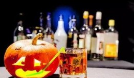 万圣节爆料调酒视频,跟随视频学习惊悚饮品制作