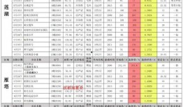 赛车夺宝十月爆料最新版,神秘宝藏等你来寻，速度与激情再升级！